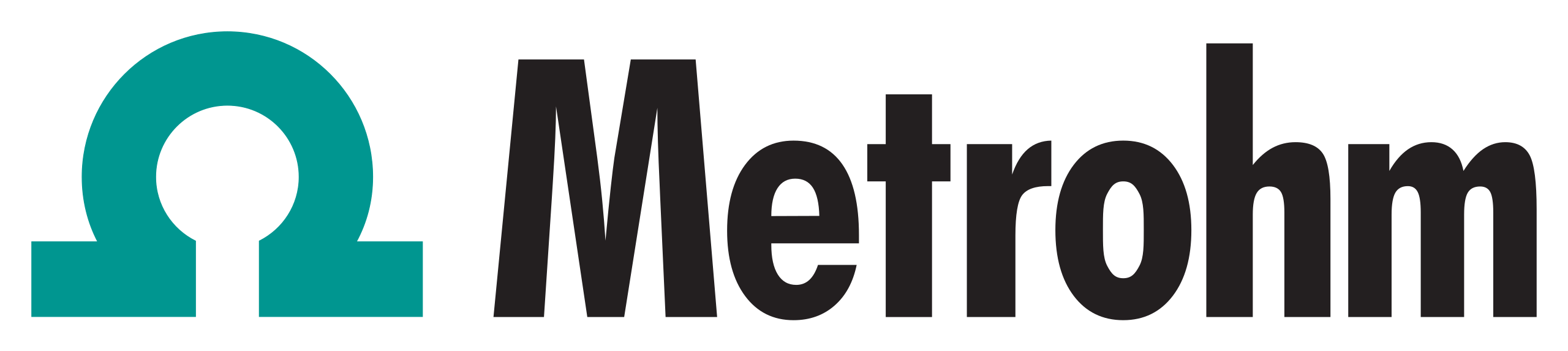 Metrohm Brasil Instrumentação Analítica Ltda.