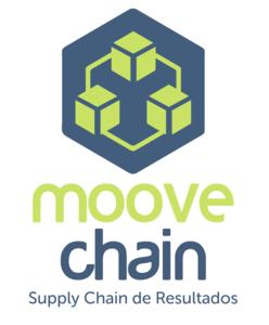 Moove Chain – Gestão e Consultoria em Supply Chain Ltda.